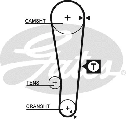 Timing Belt Kit (K015386XS)