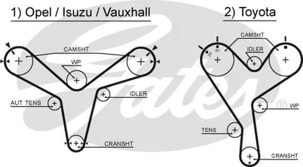 Timing Belt Kit (K015388XS)