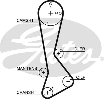 Timing Belt Kit (K015270XS)