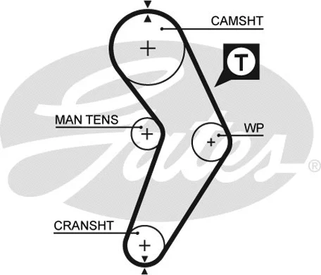 Timing Belt Kit (K015192XS)