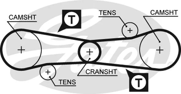 Timing Belt Kit (K015006)