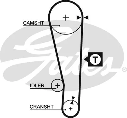 Timing Belt Kit (K015250XS)