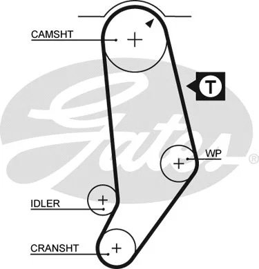 Timing Belt Kit (K015245)