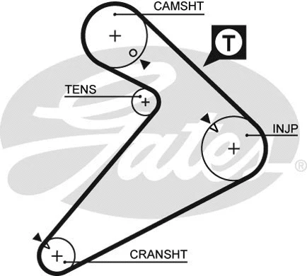 Timing Belt Kit