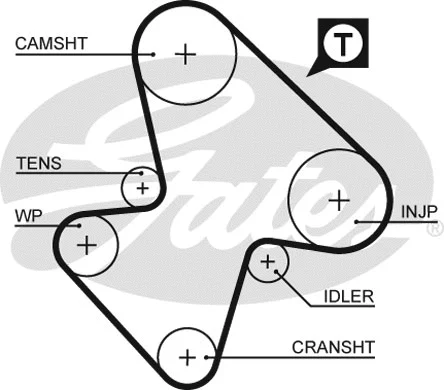 Timing Belt Kit (K015207)