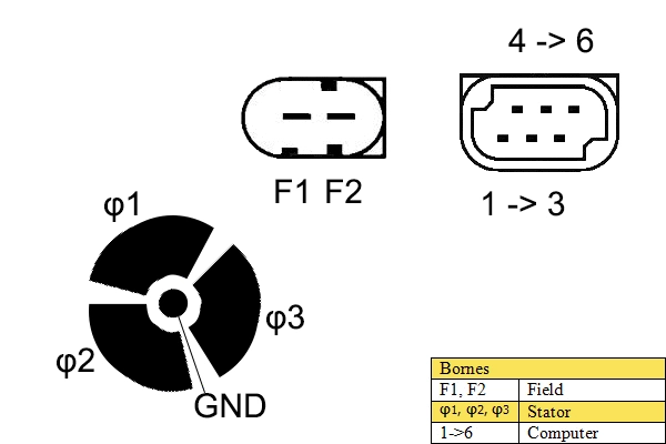 Alternator, starter (071227)