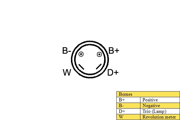 Alternator (011354)