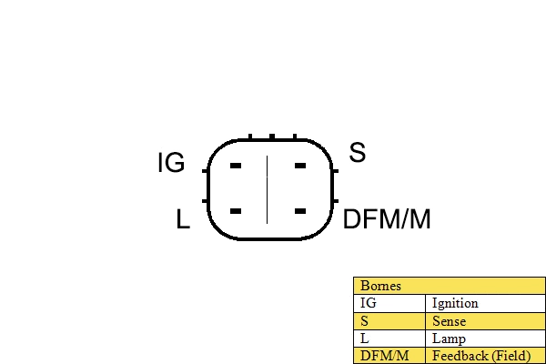 Alternator (030522)