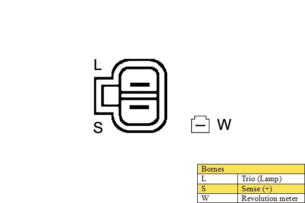 Alternator (030916)