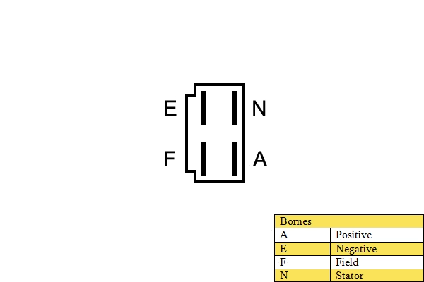 Alternator (030085)