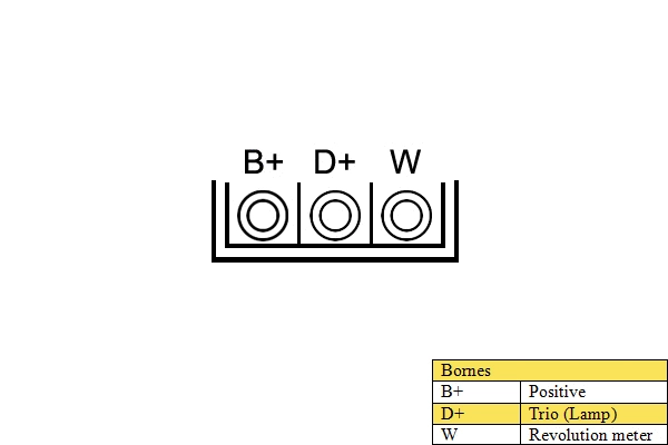 Alternator (011194)
