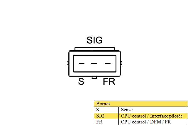 Alternator (030093)