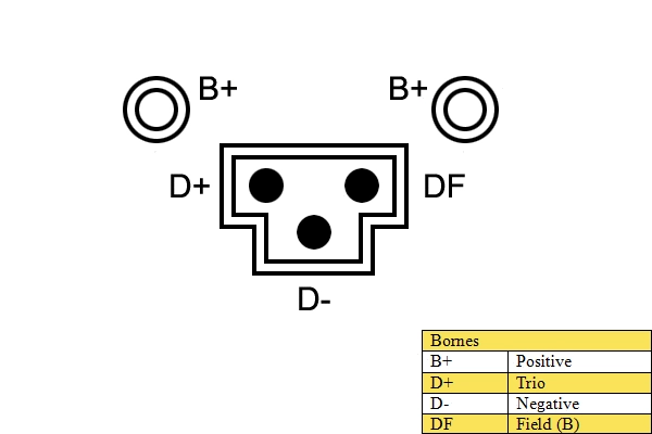 Alternator (010148)