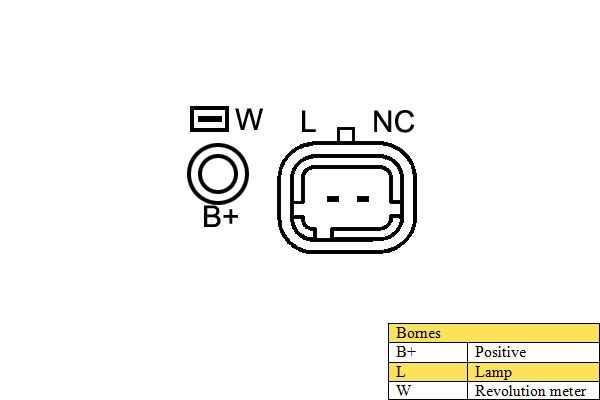 Alternator (010236)