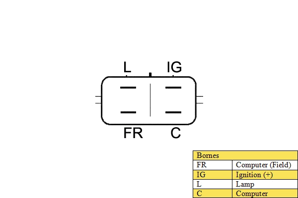 Alternator (031413)