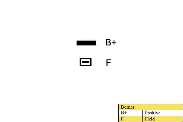 Alternator (010167)