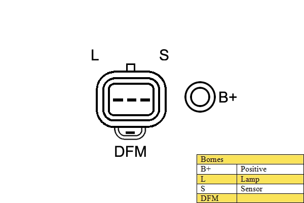 Alternator (010216)