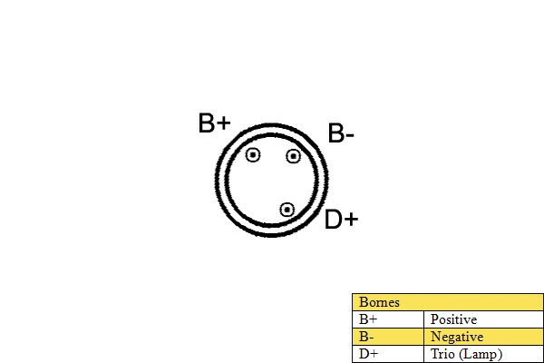 Alternator (010325)