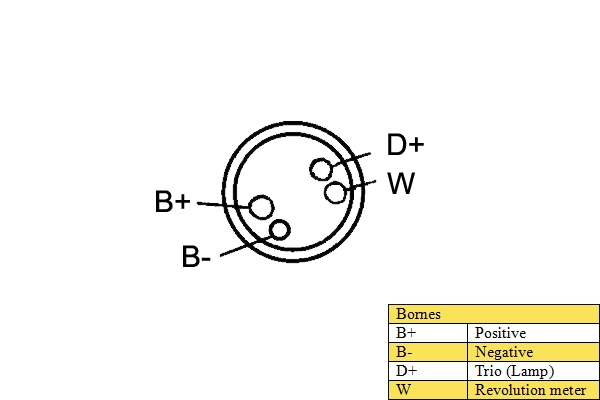 Alternator (010968)