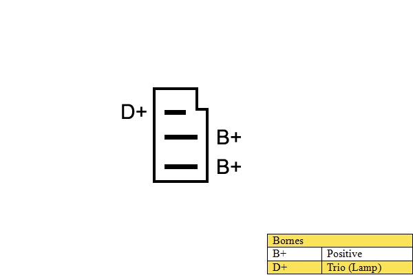 Alternator (010010)