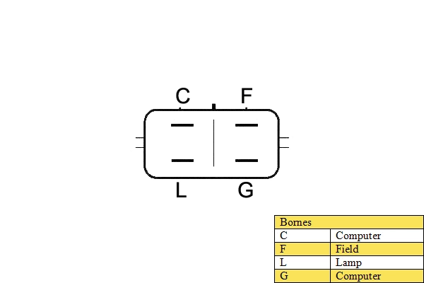 Alternator (030383)