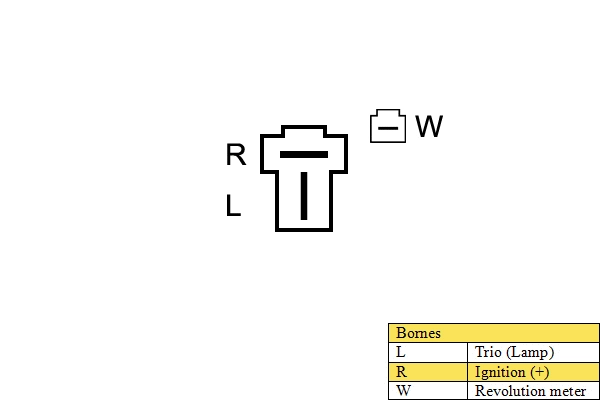 Alternator (030240)