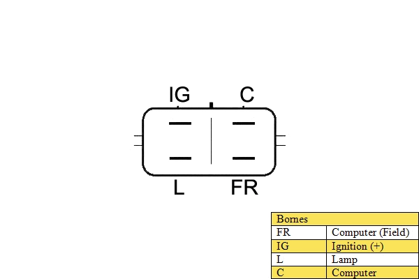 Alternator (012144)