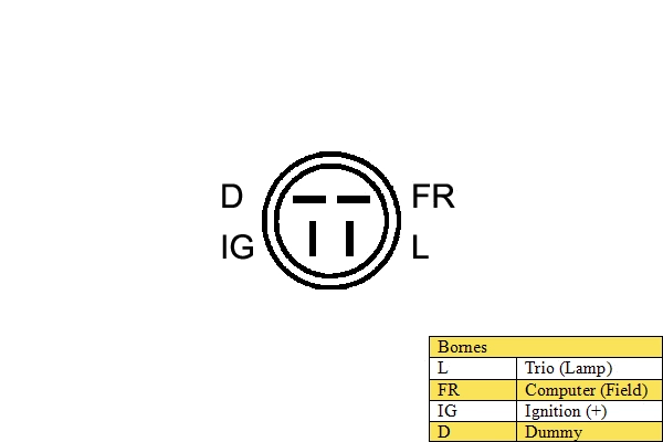 Alternator (031103)