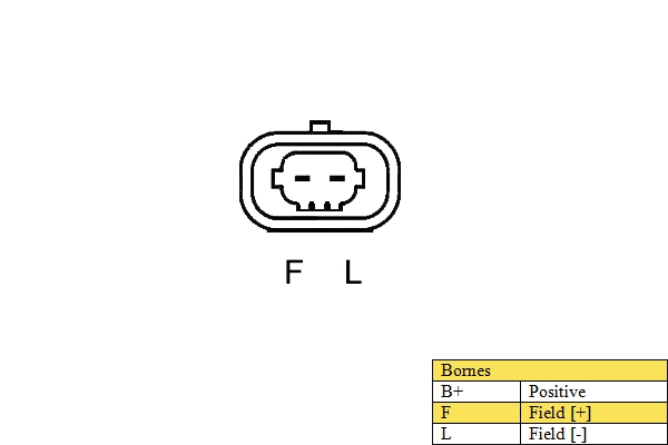 Alternator (012047)