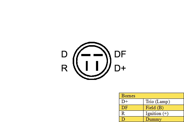 Alternator (031516)