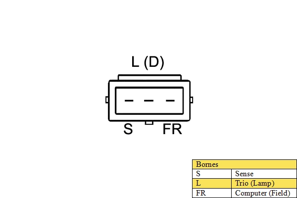 Alternator (010308)