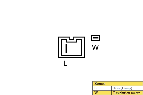 Alternator (010501)