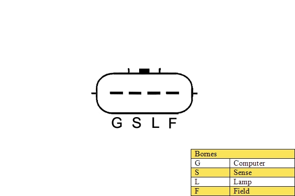 Alternator (030469)