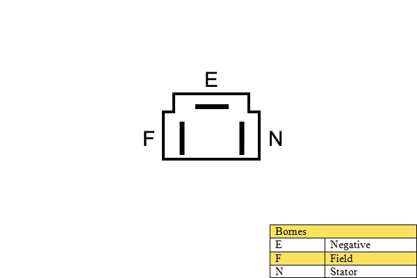 Alternator (030251)