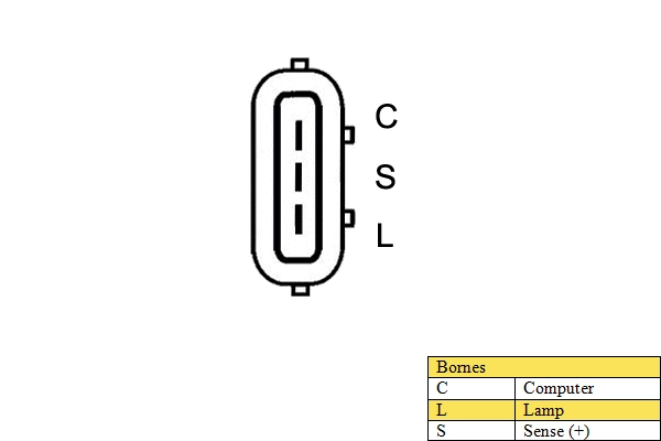 Alternator (030328)
