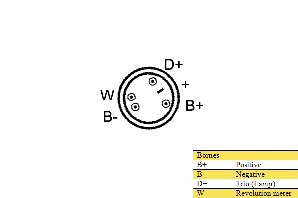 Alternator (011347)