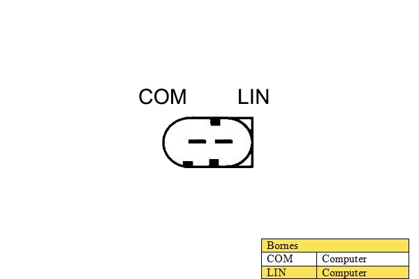 Alternator (011530)