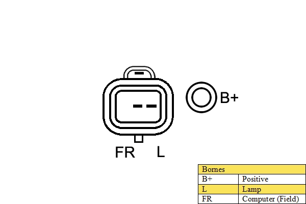 Alternator (010509)