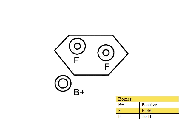 Alternator (051071)