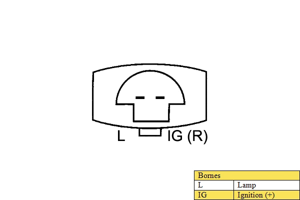 Alternator (030620)
