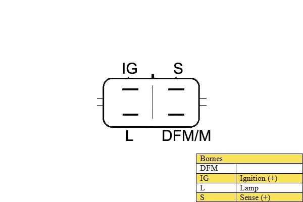 Alternator (030332)