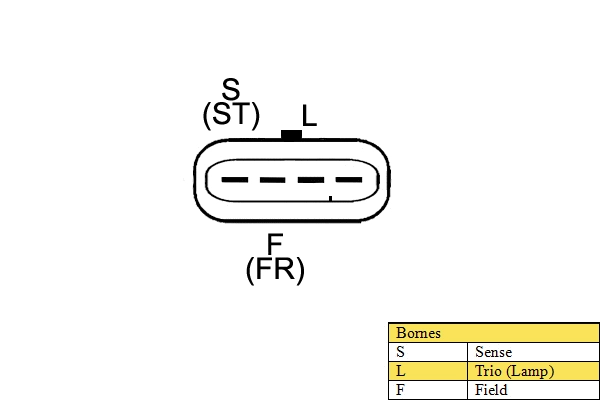 Alternator (030350)