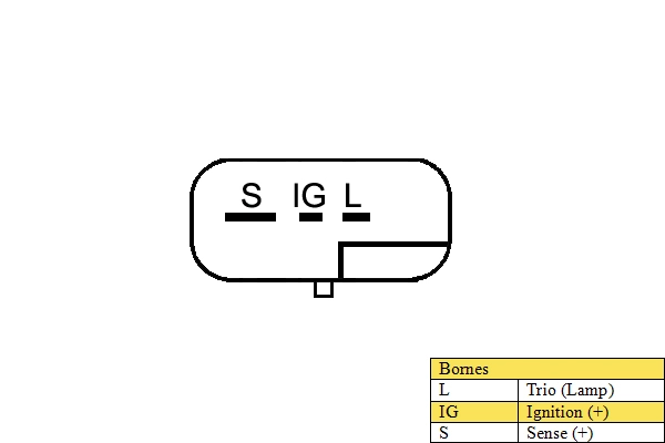 Alternator (030018)