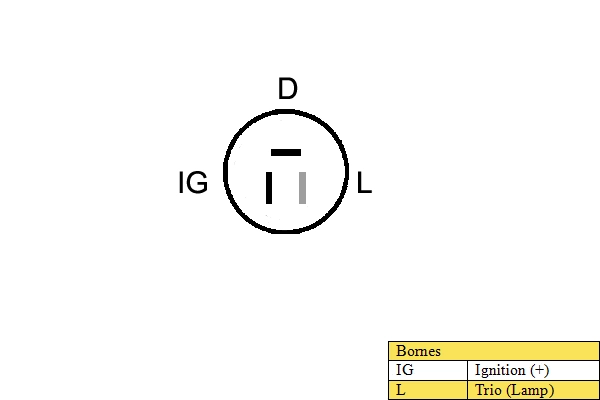 Alternator (030366)