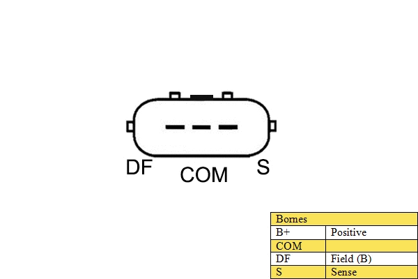 Alternator (010981)