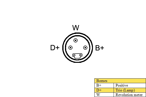 Alternator (010186)