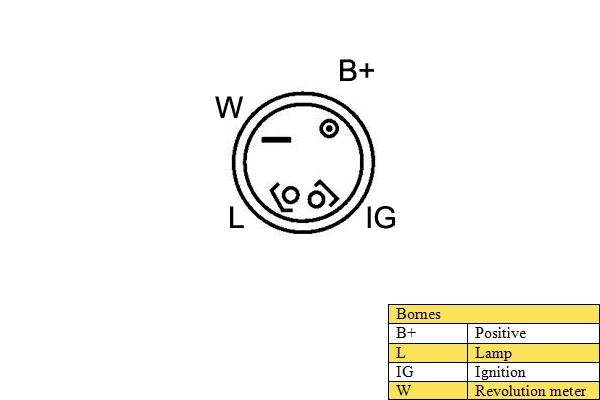 Alternator (016661)