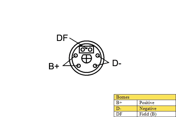 Alternator (050029)