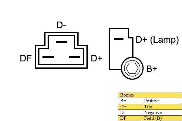 Alternator (016306)