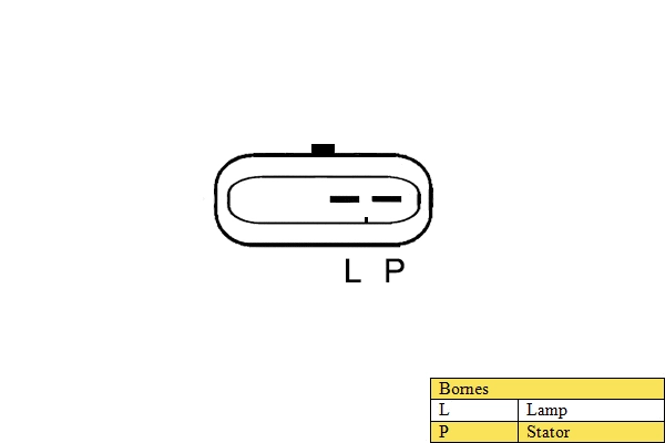 Alternator (030267)